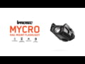 iProtec Mycro Rail Mount Flashlight