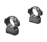 Image of LEU 177364 RM CZ 527 HI MT