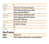 Image of Vaude Hogan Tent Floor Protector