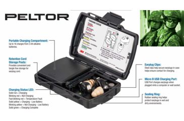 Image of 3M PELTOR Tactical Earplug TEP-100, 1 Kit EA/Case