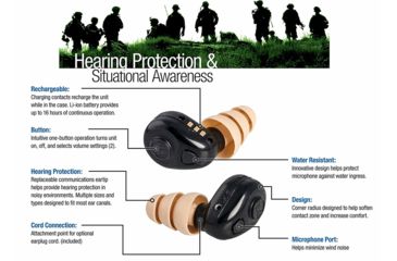 Image of 3M PELTOR Tactical Earplug TEP-100, 1 Kit EA/Case