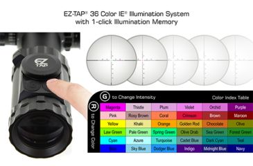 Image of UTG Pro OP3 3-12x44mm 30mm Tube Compact Rifle Scope, Second Focal Plane, UMOA, Black, OP3-GM3124UMOA
