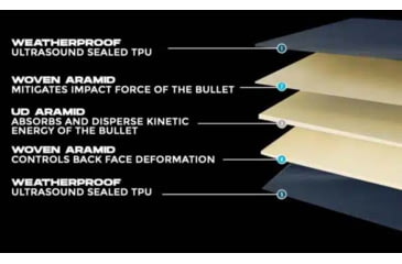 Image of Ace Link Armor Spectre Vest Flexcore, Black, Large, B-CR-SP-BLK-3-L