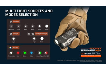 Image of Acebeam EDC Terminator M2-X Flashlights, Li-Ion Battery, 3200 Lumens w/RGB, Grey, M2-X
