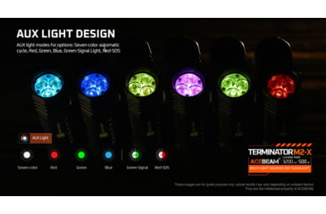 Image of Acebeam EDC Terminator M2-X Flashlights, Li-Ion Battery, 3200 Lumens w/RGB, Grey, M2-X