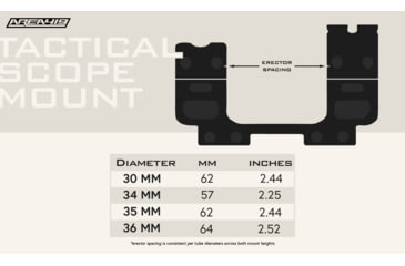 Image of Area 419 Tactical One-Piece Scope Mount, 35 mm Diameter, 32mm Height, 0 MOA Cant, Black, 419-TSM-3532