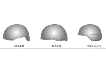 Image of ArmorSource AS-501 Gen II U.S. Army Next Generation Advanced Fully Loaded Regular-Cut Combat Helmet, Small, Foliage Green, 501G2-RCS-R10P3-R-W3-V-FG