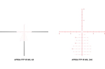 Image of Athlon Optics Helos BTR Gen2 Rifle Scope, 6-24x56mm, 34mm Tube, APRS6 FFP IR MIL Reticle, Black, 214114