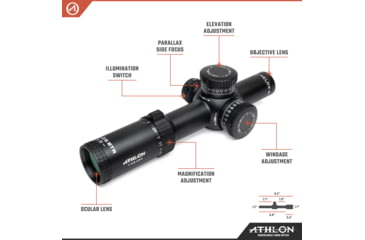 Image of Athlon Optics Helos BTR 1-4.5x24mm ATSR3 Rifle Scope, 30mm, Second Focal Plane, IRMOA Reticle, Black, 214101