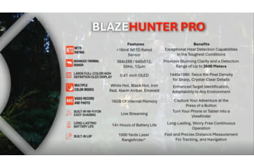 Image of ATN BlazeHunter Pro 3.5-28x50mm Thermal Monocular, 50 Hz, 640x512, Black, TIMNBLH650LRF