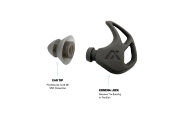 Image of AXIL X20 Protective Ear Plugs, 1 Pair, Charcoal, X20-Black
