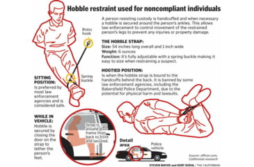 Image of Battle Steel Hobble Restraint - KZ-HT
