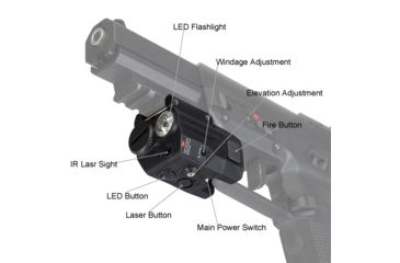 Image of Beamshot Compact Class 1 IR Laser Aimer, IR Illuminator, Black, LLC-compact - IR