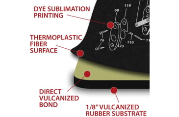 Image of BECK TEK, LLC TEKMAT TEKR20GLOCK4243 Glock 42/43 Ultra Premium Cleaning Mat Pa
