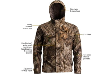 Image of Blocker Outdoors Drencher Jacket - Mens, Real Tree APX, Medium, 1408977