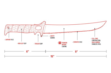 Image of Bubba Blade Serrated Flex Fishing Fillet Knife, 9in, TiN-coated High Carbon Stainless Blade, 6in, Polymer Handle, 1112553