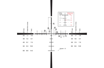 Image of Burris Veracity 5-25x50 mm Rifle Scope, 30 mm Tube, First Focal Plane, Black, Matte, Non-Illuminated Ballistic Plex E1 FFP Reticle, MOA Adjustment, 200651