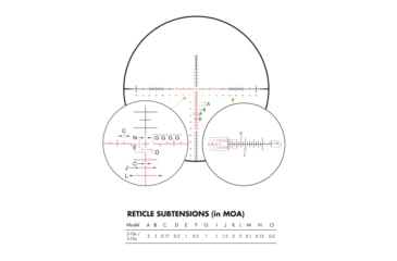 Image of Burris Xtreme Tactical XTR III 5.5-30x56 mm Rifle Scope, 34 mm Tube, First Focal Plane, Black, Matte, Illuminated SCR MOA Reticle, Moa Adjustment, Black, 201213