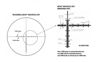 Image of Bushnell Nitro Rifle Scope, 6-24x50mm, Second Focal Plane, Deploy MOA Reticle, Gun Metal Gray, RN6245GS1