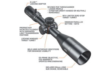 Image of Bushnell XRS3 6-36x56mm Riflescopes, 34 mm Tube, First Focal Plane, G4P Reticle, Black, ETXRS3G4