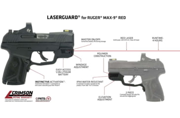 Image of Crimson Trace Laseguard Ruger Max-9 Red Dot Sight, Black, 01-02060