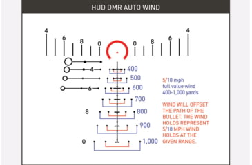 Image of Primary Arms SLx OPMOD Exclusive .308/.223 Rifle Scope, 4-14x44mm, 30mm Tube, First Focal Plane, ACSS HUD DMR Reticle, Black