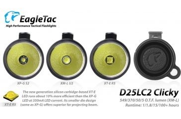Image of Eagtac D25LC2 Clicky XML2 U4 LED Flashlight, Black, Medium, D25LC2RCXML2