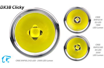 Image of EAGTAC DX3B Clicky Rechargeable XHP50.2 LED 2500 Lumen LED Flashlight, Black, Small 4249