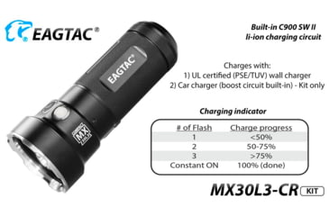 Image of EAGTAC MX30L3-CR Base Flashlight, 6 Nichia 219C CRI92 4000K LED, 3850lm, Black, MX30L3CR-6*219C-BASE-NW