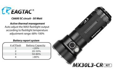 Image of EAGTAC MX30L3-CR Base Flashlight, 6 Nichia 219C CRI92 4000K LED, 3850lm, Black, MX30L3CR-6*219C-BASE-NW