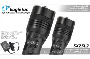 Image of Eagtac Rechargeable SX25L2 XM-L2 U4 1494 Lumens LED Flashlight, Black, Medium, SX25L2XML2
