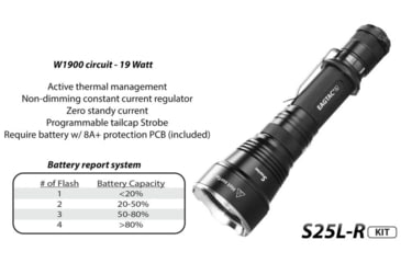 Image of EAGTAC S25L-R Flashlight Kit, XHP35 HI NW LED, 1750lm, Black, S25LR-XHP35-HI-KIT-NW