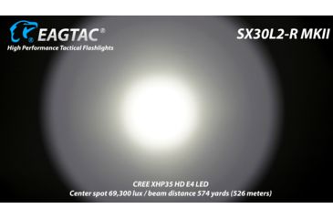 Image of EAGTAC SX30L2-R MK II Flashlight, XHP35 HD CW LED, 2000lm, Black, Medium 4135