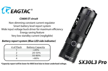 Image of EAGTAC SX30L3 Pro Flashlight, XHP70.2 CW LED, 4350lm, Black, SX30L3-XHP702-PRO-CW