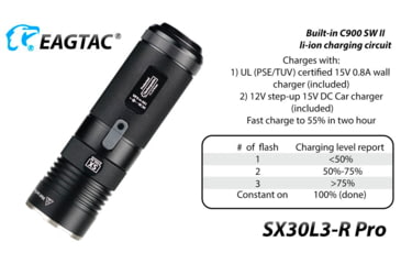 Image of EAGTAC SX30L3-R Pro Flashlight, XHP70.2 CW LED, 4850lm, Black, SX30L3R-XHP702-PRO-CW