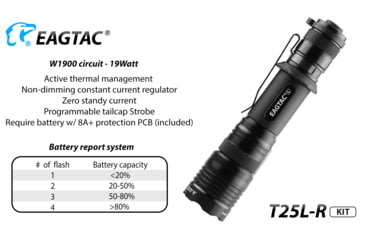 Image of EAGTAC T25L-R Base Flashlight, XHP35 HI NW LED, 1750lm, Black, T25LR-XHP35-HI-BASE-NW