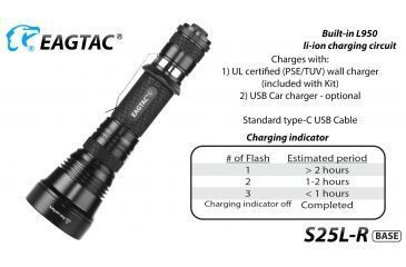 Image of Eagtac USB Rechargeable S25LR XHP35 HD 2000 Lumen Tactical Flashlight, Black, Medium, S25LRXHP35HD