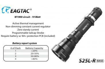 Image of Eagtac USB Rechargeable S25LR XHP35 HD 2000 Lumen Tactical Flashlight, Black, Medium, S25LRXHP35HD