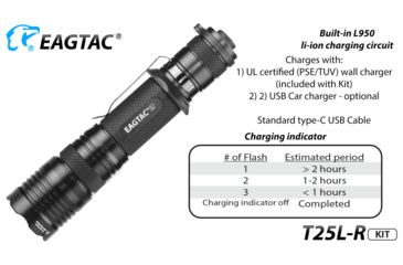 Image of Eagtac USB Rechargeable T25LR XHP35 HI 385 Meter Tactical Flashlight KIT, Black, Medium, T25LRHIKIT