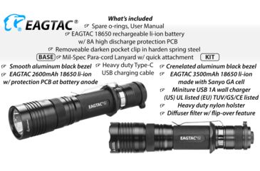 Image of Eagtac USB Rechargeable T25LR XHP35 HI 385 Meter Tactical Flashlight KIT, Black, Medium, T25LRHIKIT
