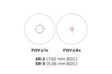 Image of EOTech SR3 Reticle