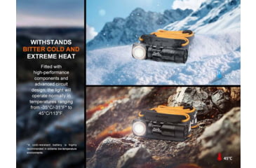 Image of Fenix 300 Lumen AA Battery Headlamp, 1408715