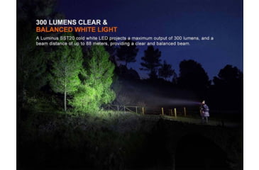 Image of Fenix 300 Lumen AA Battery Headlamp, 1408715