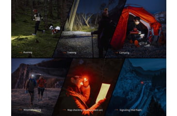 Image of Fenix 300 Lumen AA Battery Headlamp, 1408715