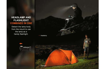 Image of Fenix 300 Lumen AA Battery Headlamp, 1408715
