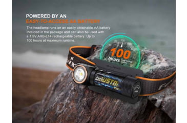 Image of Fenix 300 Lumen AA Battery Headlamp, 1408715