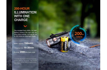 Image of Fenix E18R V2.0 Rechargeable EDC Flashlight, 16340, Luminus SST40 Cool White LED, 1200 Lumens, E18RV2BK