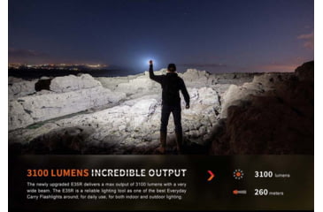 Image of Fenix E35R Flashlight