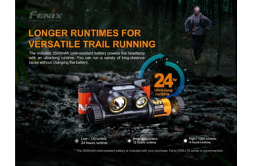 Image of Fenix HM 65R-T Rechargeable Headlamp, HM65RTBK