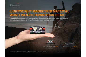 Image of Fenix HM 65R-T Rechargeable Headlamp, HM65RTBK